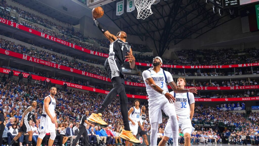 Victor Wembanyama 40 point game