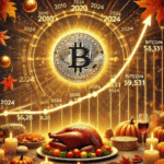 Bitcoin Thanksgiving Rally