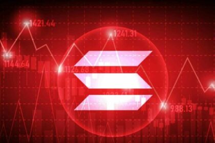 Upbit Solana Wallet Hack showing unauthorized Solana transactions on a hot wallet.